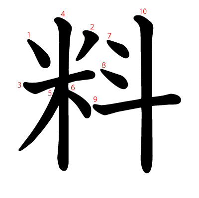 料の教科書体(筆順付き)