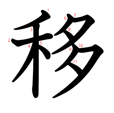 移の教科書体(筆順付き)