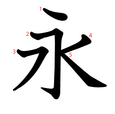 永の教科書体(筆順付き)