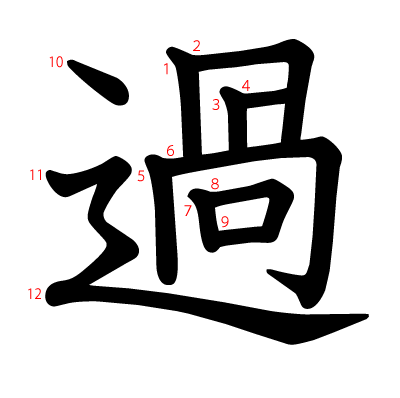 過の教科書体(筆順付き)