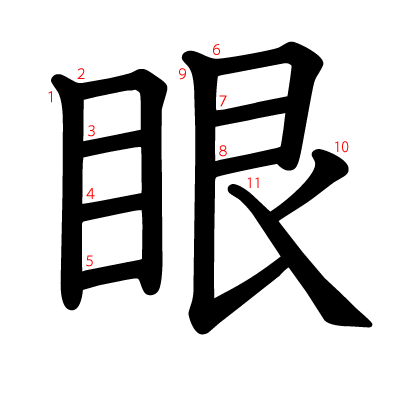 眼の教科書体(筆順付き)