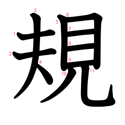 規の教科書体(筆順付き)