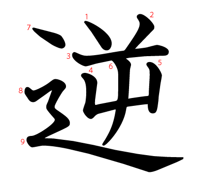 逆の教科書体(筆順付き)