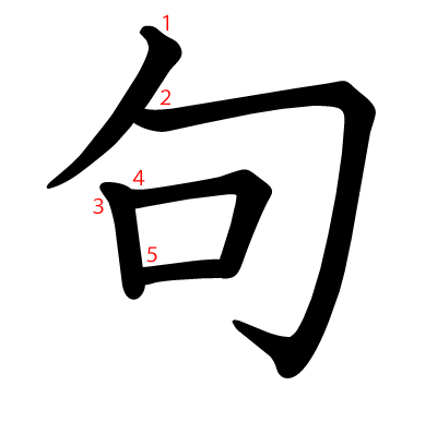 句の教科書体(筆順付き)