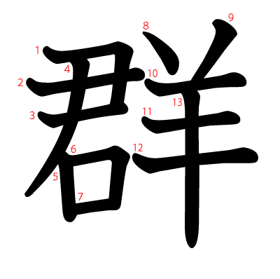 群の教科書体(筆順付き)