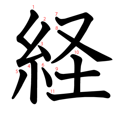 経の教科書体(筆順付き)