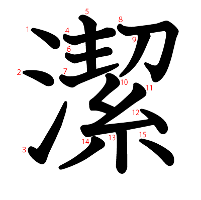 潔の教科書体(筆順付き)