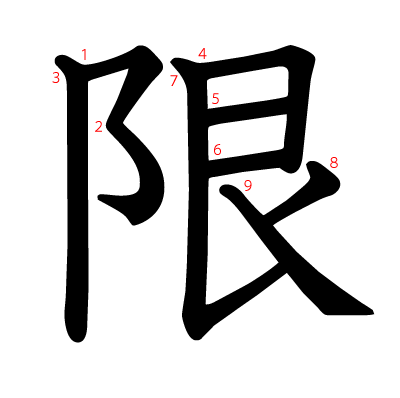 限の教科書体(筆順付き)