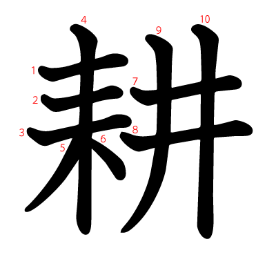 耕の教科書体(筆順付き)