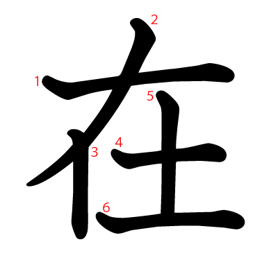 在の教科書体(筆順付き)