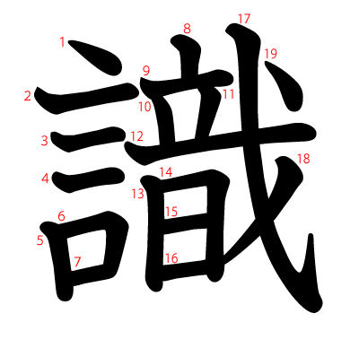 識の教科書体(筆順付き)