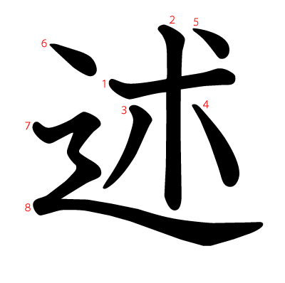 述の教科書体(筆順付き)