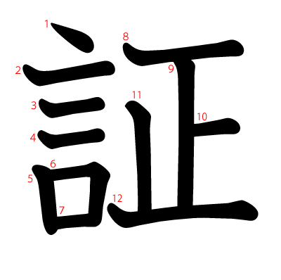 証の教科書体(筆順付き)