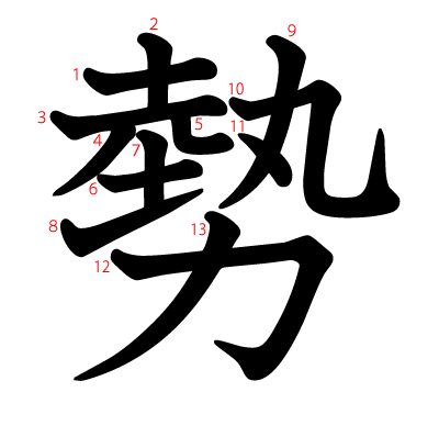 勢の教科書体(筆順付き)