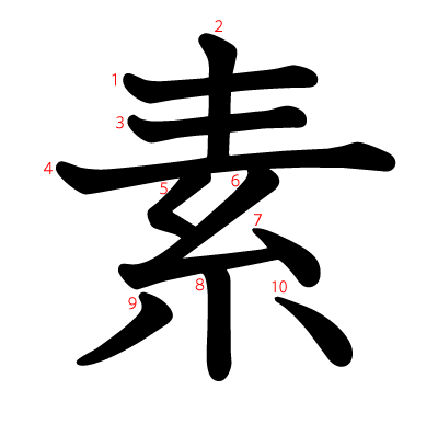 素の教科書体(筆順付き)