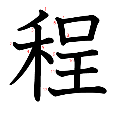 程の教科書体(筆順付き)