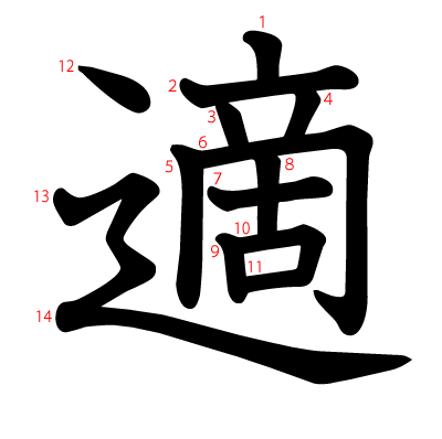 適の教科書体(筆順付き)