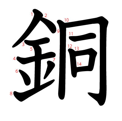 銅の教科書体(筆順付き)
