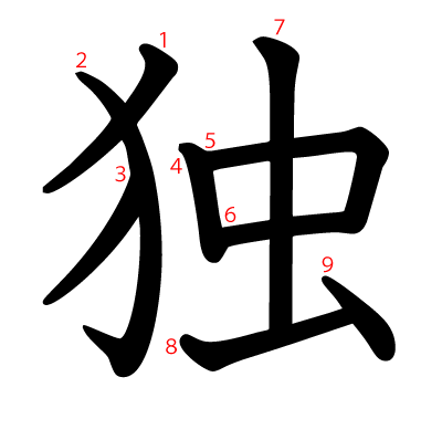 独の教科書体(筆順付き)