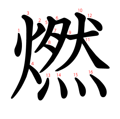 燃の教科書体(筆順付き)