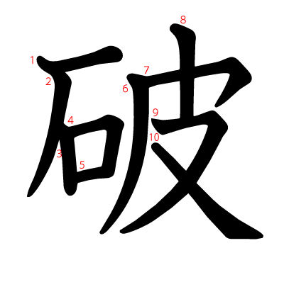 破の教科書体(筆順付き)