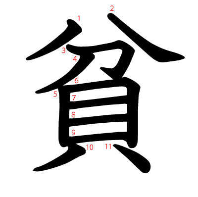 貧の教科書体(筆順付き)