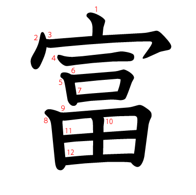 富の教科書体(筆順付き)