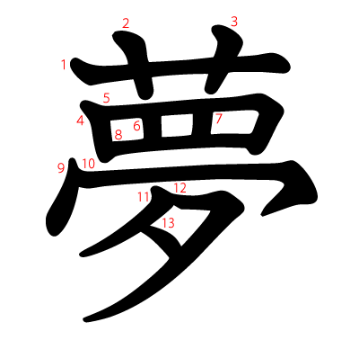 夢の教科書体(筆順付き)