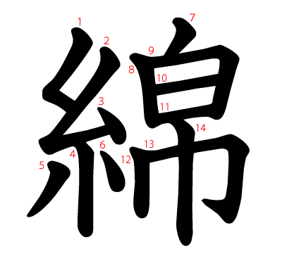 綿の教科書体(筆順付き)