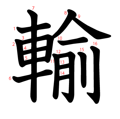 輸の教科書体(筆順付き)