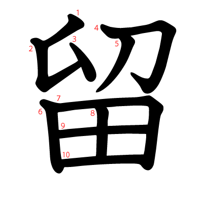 留の教科書体(筆順付き)