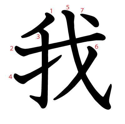 我の教科書体(筆順付き)