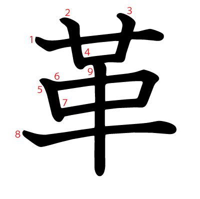 革の教科書体(筆順付き)