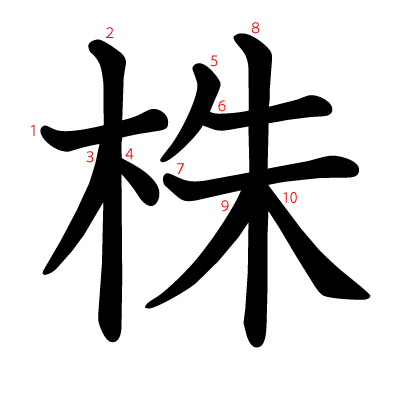 株の教科書体(筆順付き)