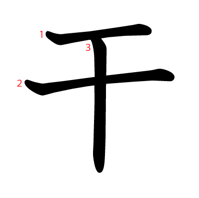 干の教科書体(筆順付き)