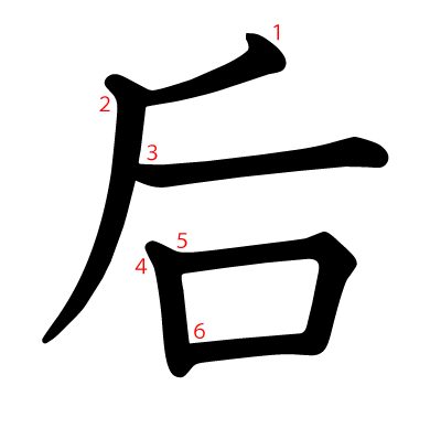 后の教科書体(筆順付き)