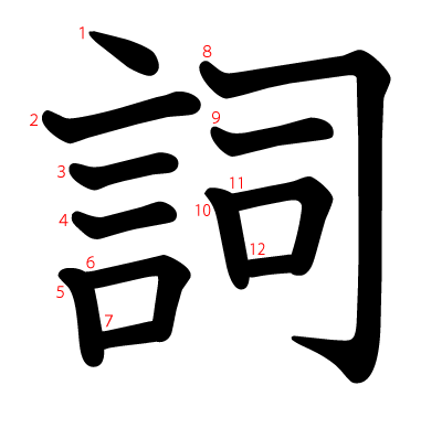 詞の教科書体(筆順付き)