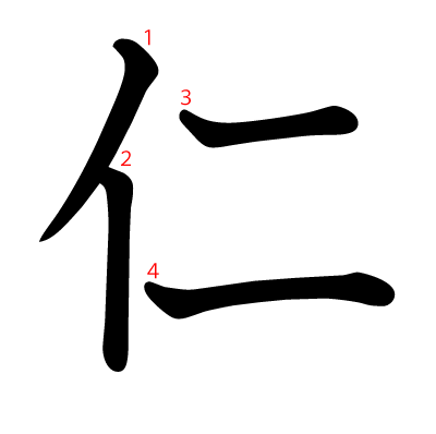 仁の教科書体(筆順付き)