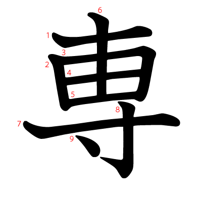 専の教科書体(筆順付き)
