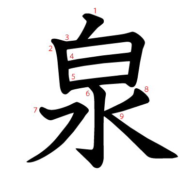 泉の教科書体(筆順付き)