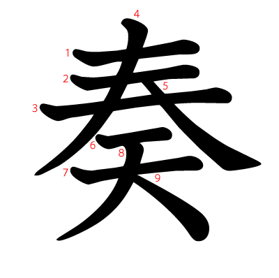奏の教科書体(筆順付き)