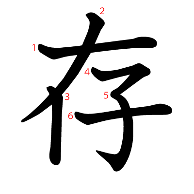 存の教科書体(筆順付き)