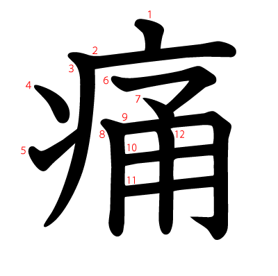 痛の教科書体(筆順付き)