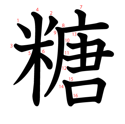 糖の教科書体(筆順付き)