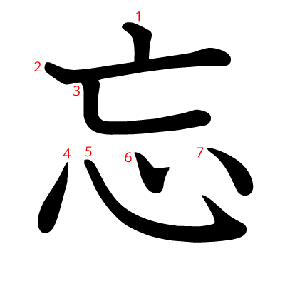 忘の教科書体(筆順付き)