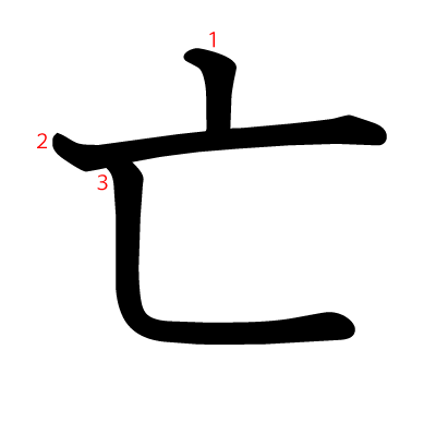 亡の教科書体(筆順付き)