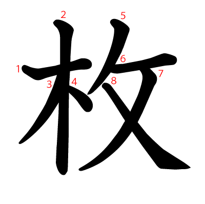 枚の教科書体(筆順付き)