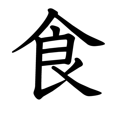 食の教科書体