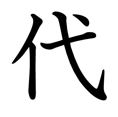 代の教科書体