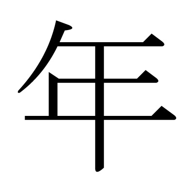 年の明朝体